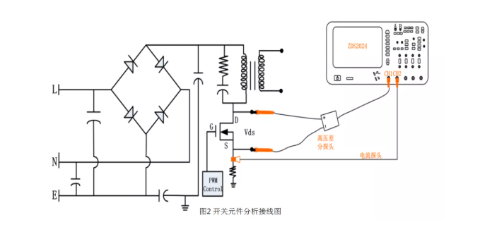 电源工程师必备测试功能-示波器电源分析（下）(图4)