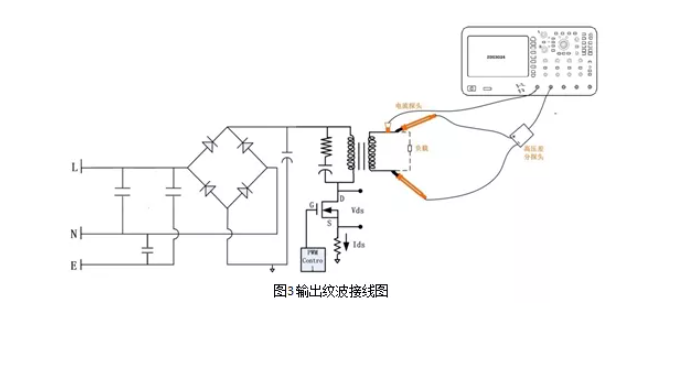 电源工程师必备测试功能-示波器电源分析（下）(图5)