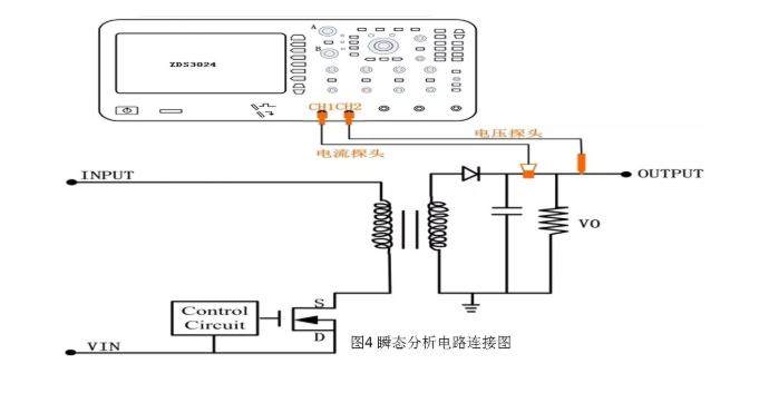 电源工程师必备测试功能-示波器电源分析（下）(图6)