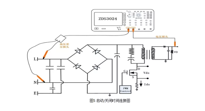 电源工程师必备测试功能-示波器电源分析（下）(图7)