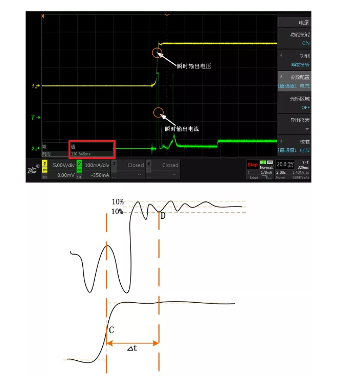 电源工程师必备测试功能-示波器电源分析（下）(图12)