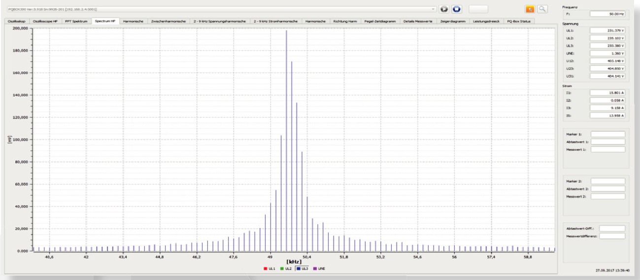 电能质量PQ-BOX 300超高频测试(图5)