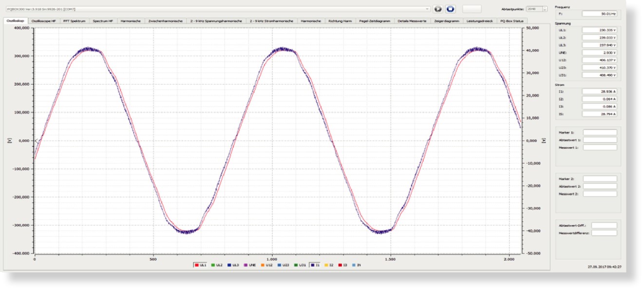 电能质量PQ-BOX 300超高频测试(图8)