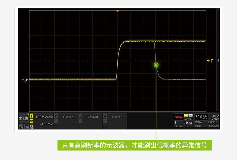 ZDS5054Pro专业分析型示波器(图3)