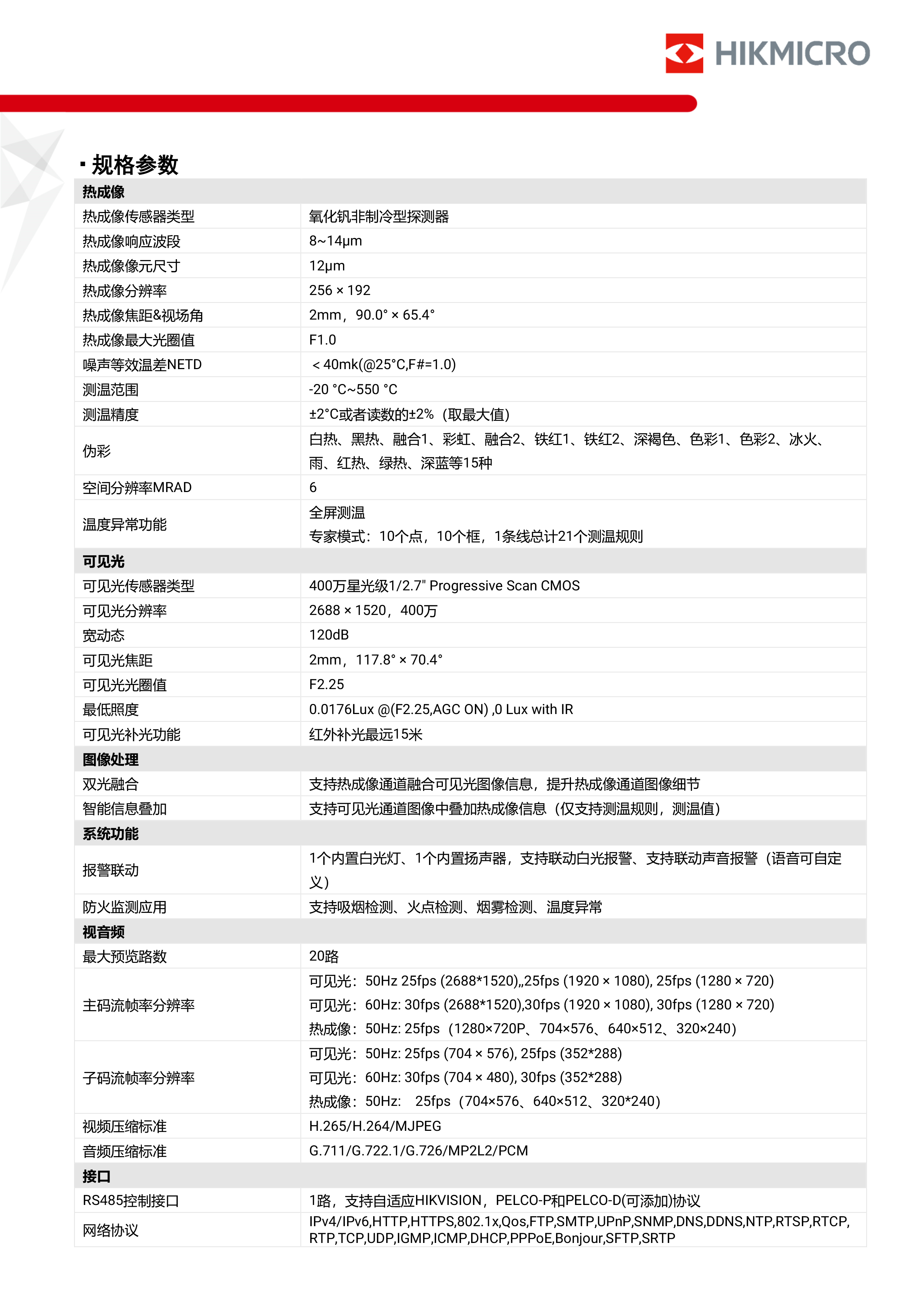 HM-TD12RBT-2/PE/H(图2)