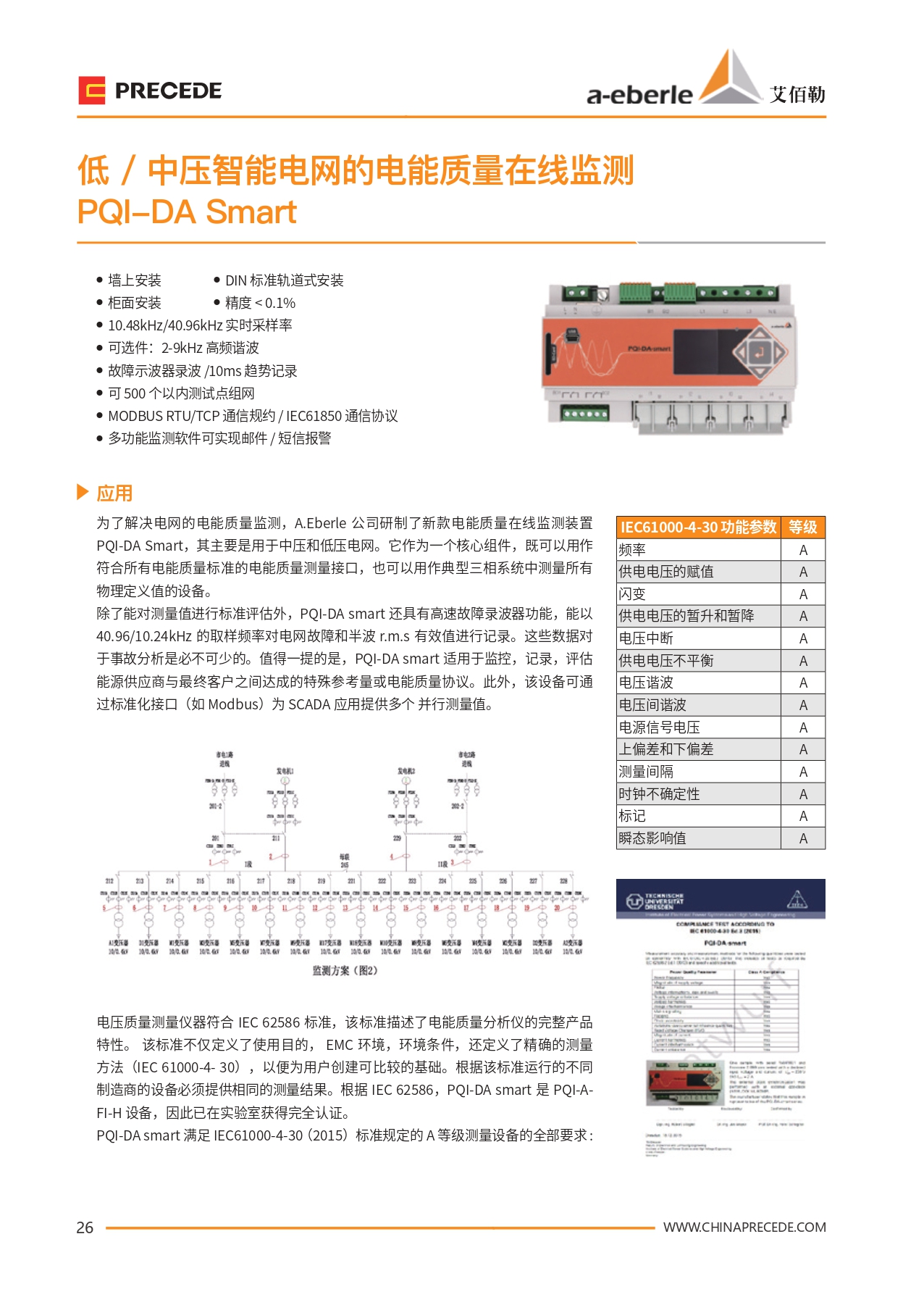 PQI-DA Smart在线电能质量分析仪(图1)